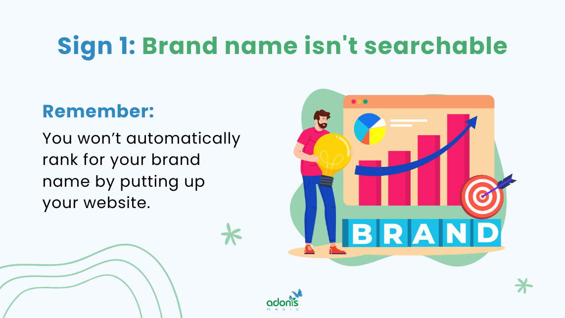 Sign 1: Brand name is not searchable