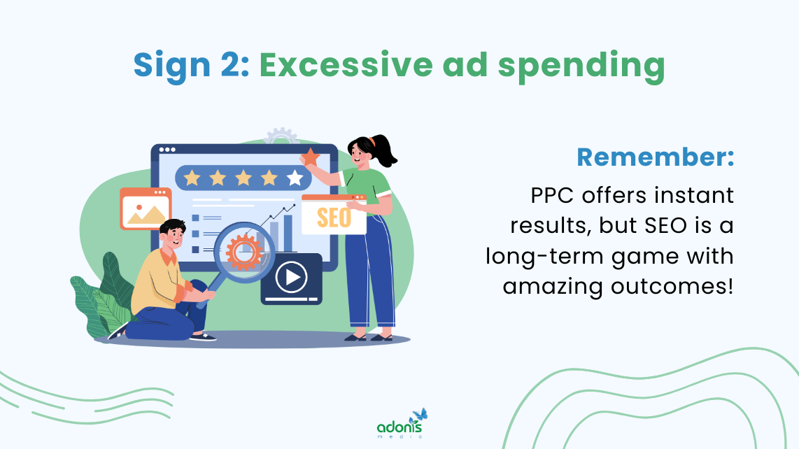 Sign 2: Excessive ad spending