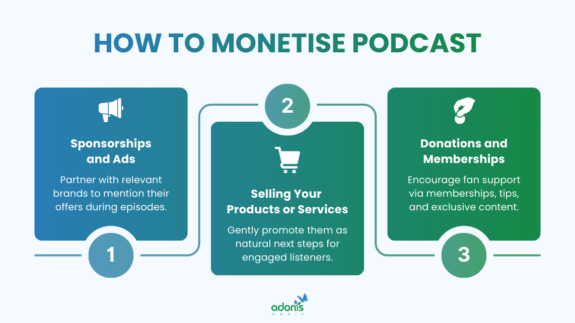 3 ways to monetise your podcast