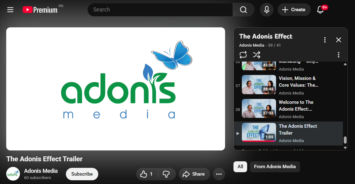 The Adonis Effect's official podcast trailer on all popular listening platforms