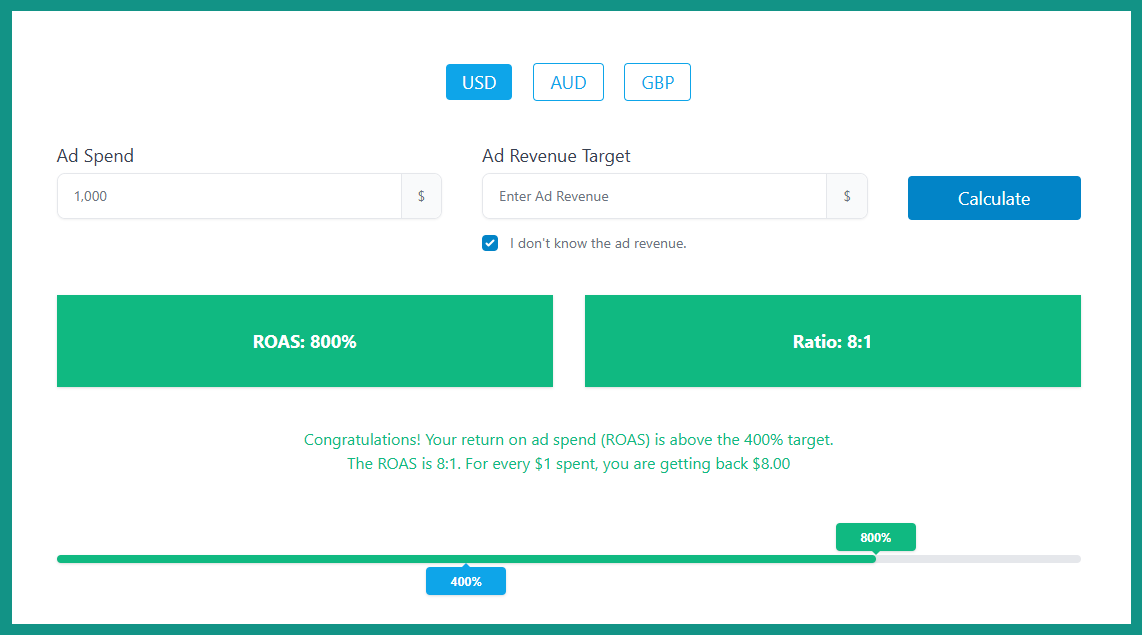 Adonis Media's ROAS Calculator with samples outputs if there is no ad revenue