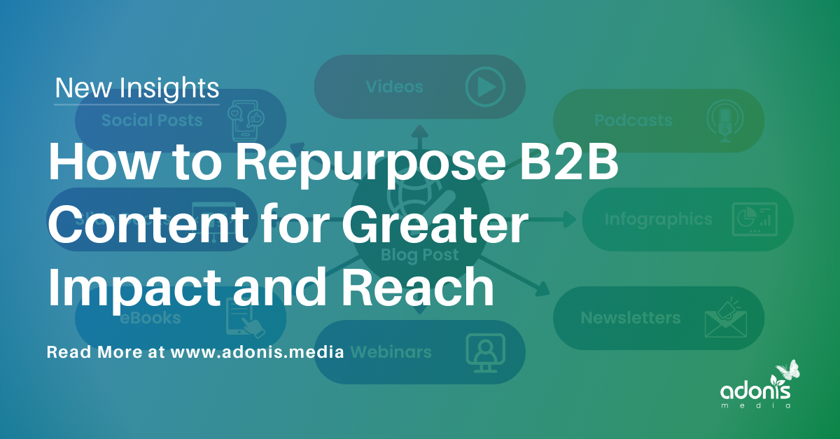 How to Repurpose B2B Content for Greater Impact and Reach